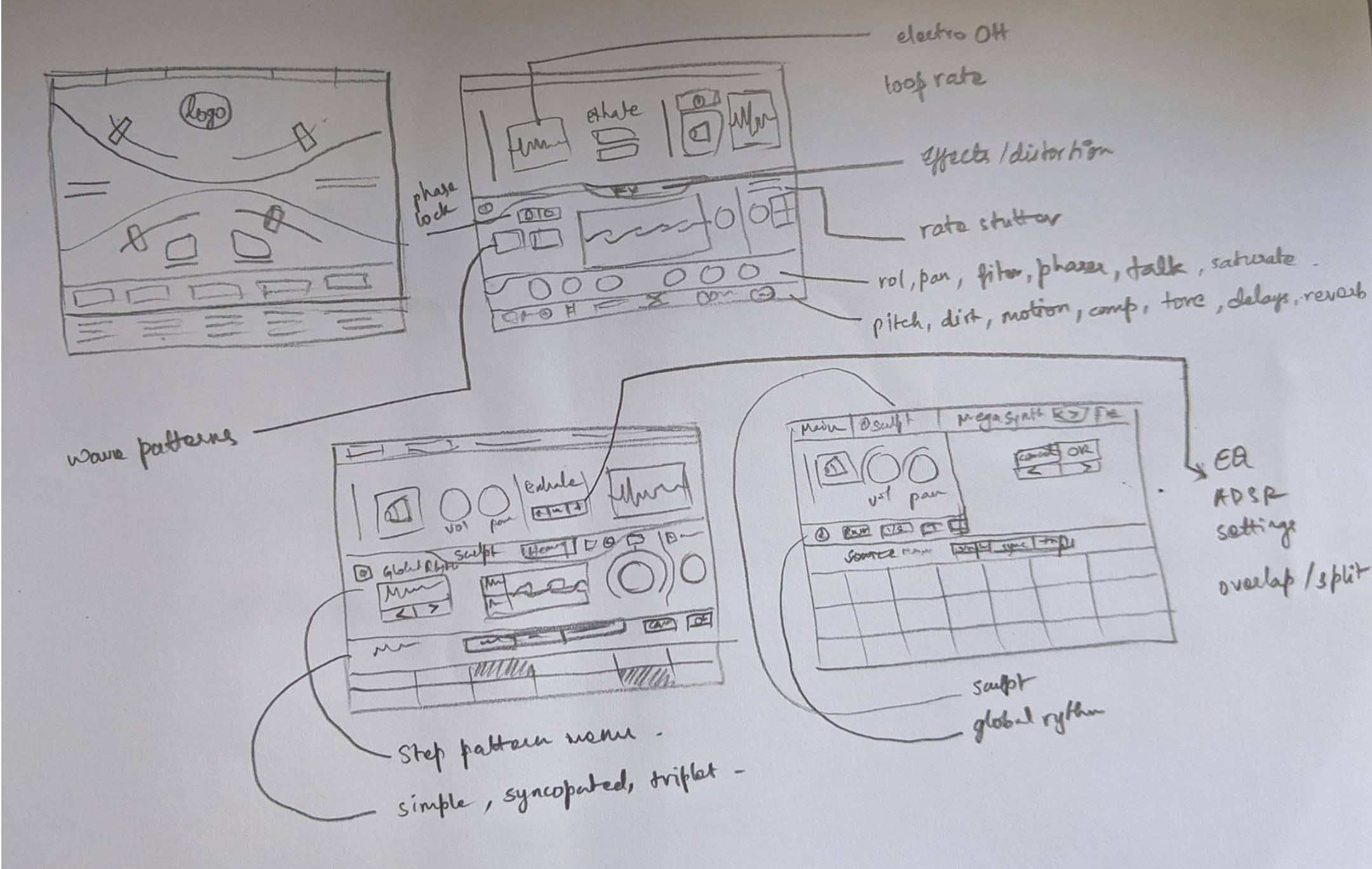 wireframe